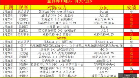 英超高层热议曼城争议：究竟有何隐情真相，案件恐久拖不决
